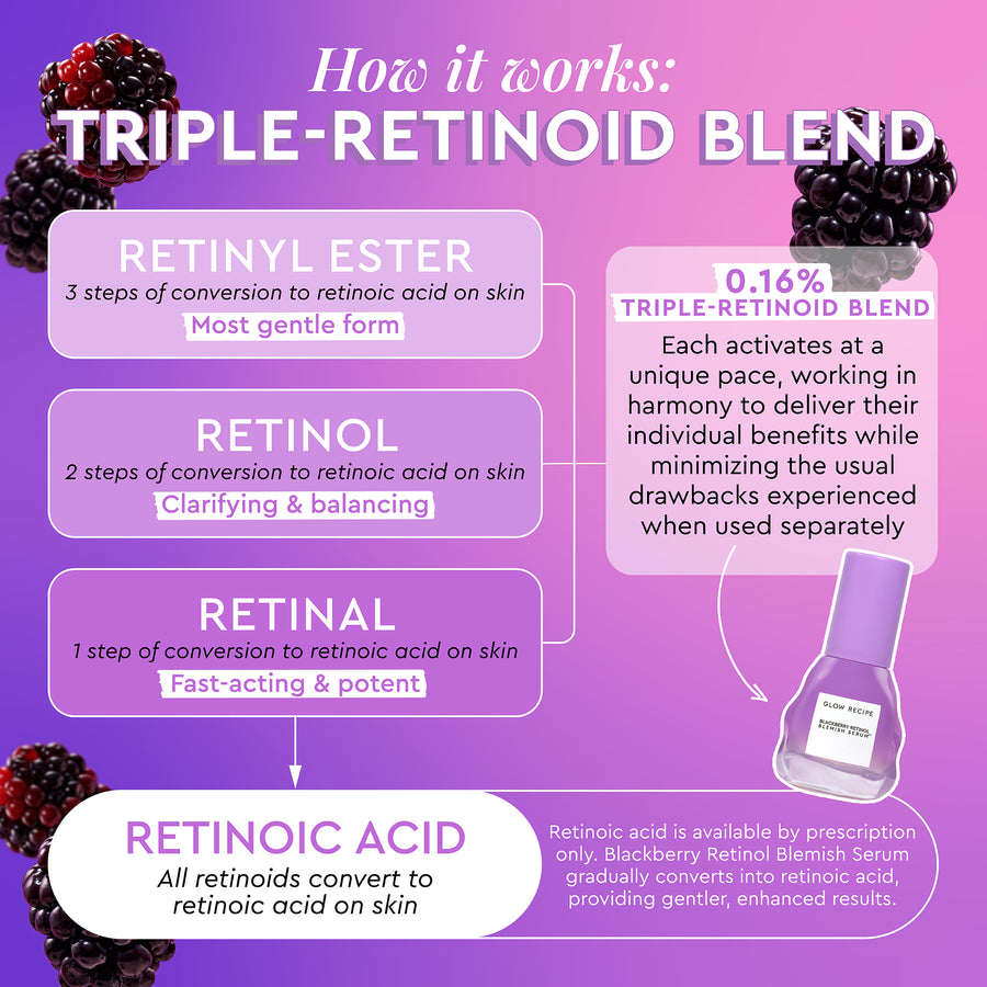 blackberry retinol blemish serum